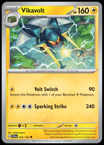 053/142 Vikavolt